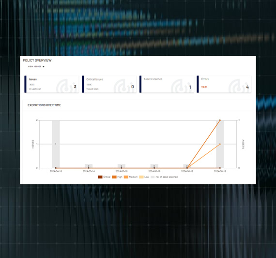 Assess for SAP BTP