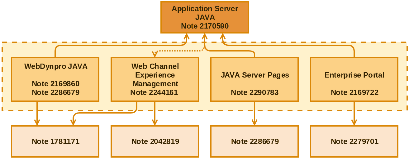 clickjacking 