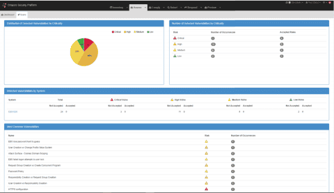 EBS Applications Image