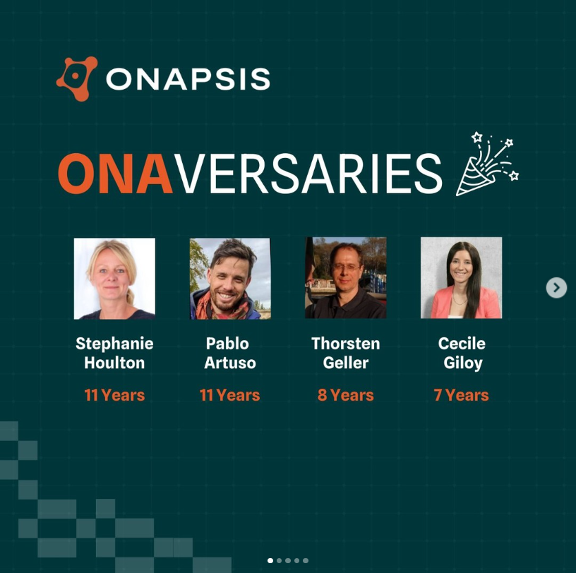 Onaversaries