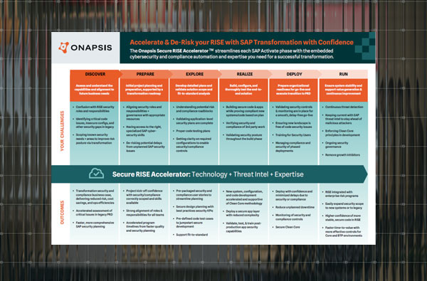 RISE Datasheet