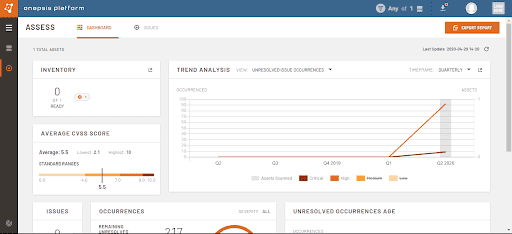 what is cvss onapsis 2